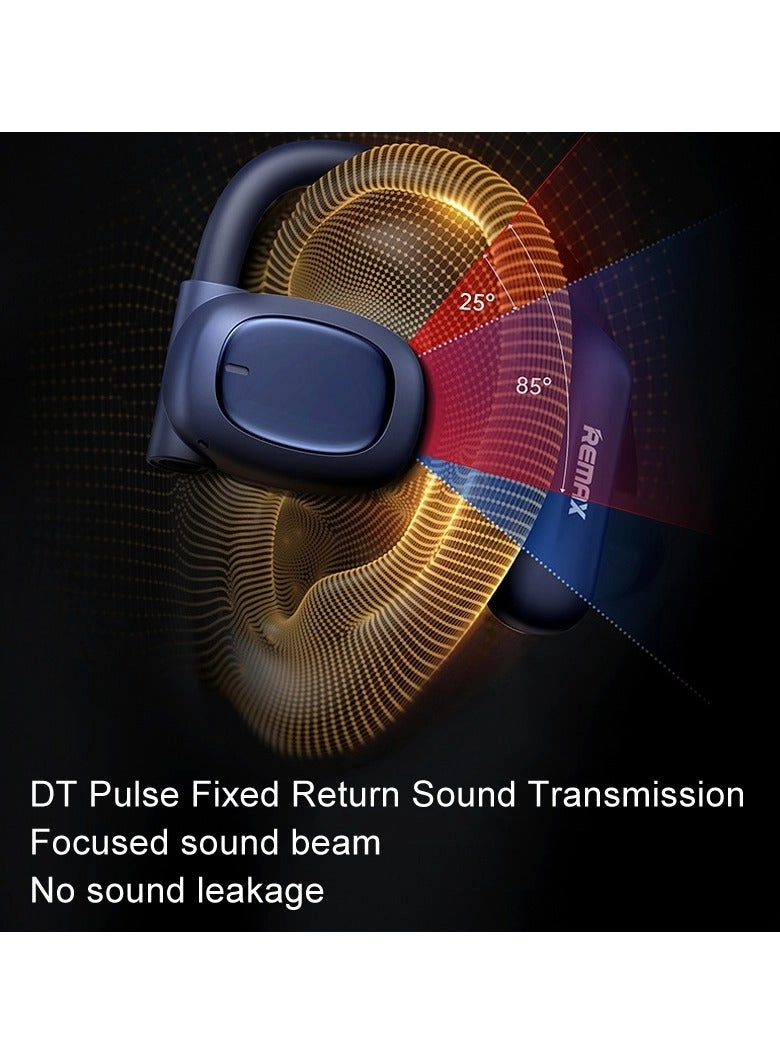 RB-S15 Wireless Earbud