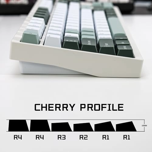 Botanical - QWERTY USB-C