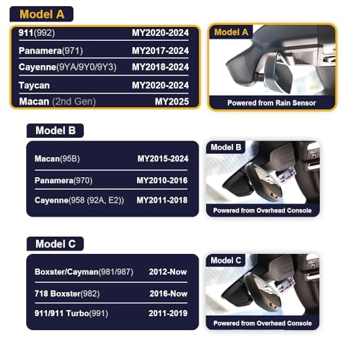 Model A 3840x2160 for Porsche (Model A)