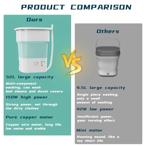 HT-Portable Washer-G