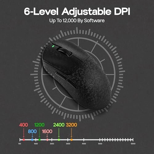 AJ199 Lightweight Gaming Mouse - Bluetooth 2.4GHz USB-C