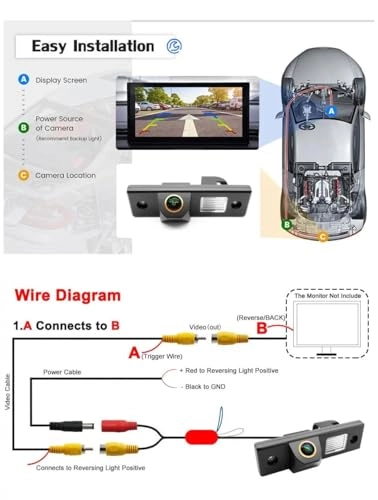 Reversing Camera - Night Vision