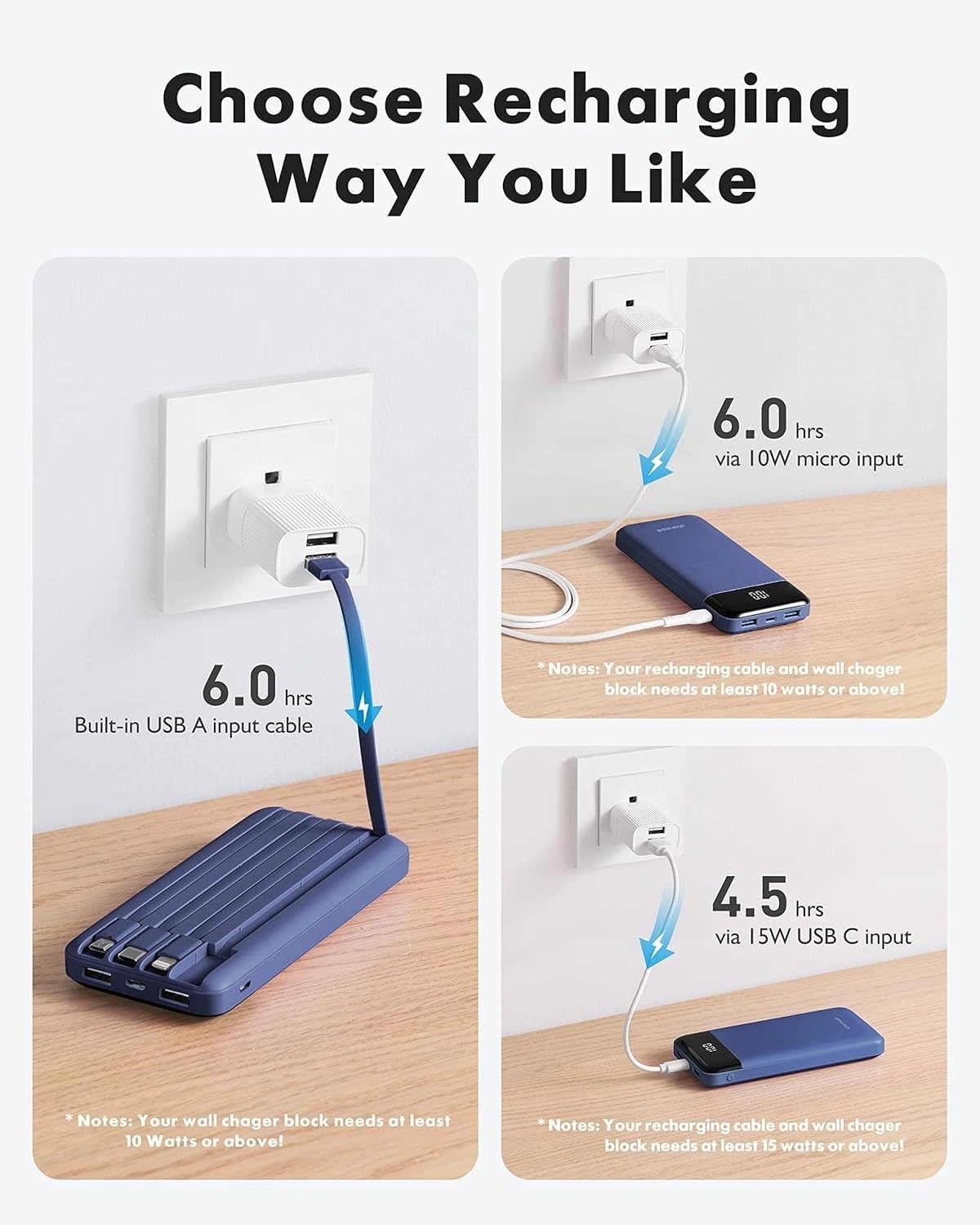 Power Bank - 10000 Watt-hour