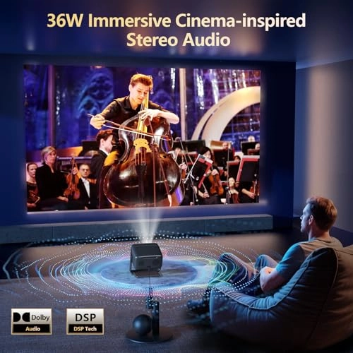 GO2 2000 ANSI Lumens