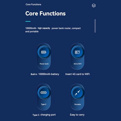 Wireless Router - 300Mbps 802.11n