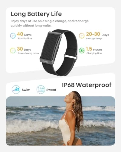 Smart Fitness Band - Activity Tracker LED Indicator