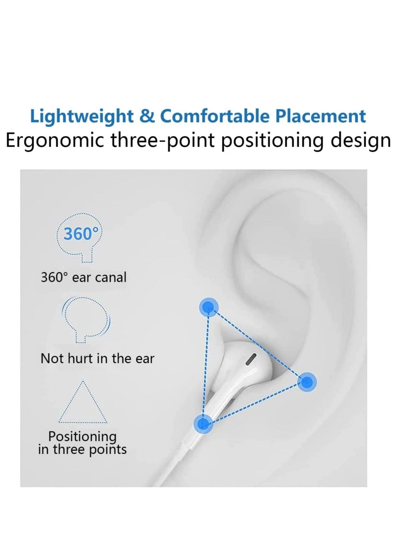 DFG-658 Wired Earbud