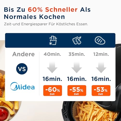 Digital Air Fryer MF-CN35C2