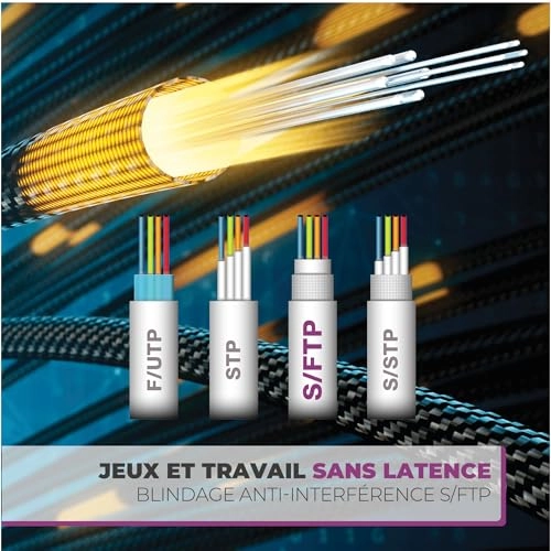 Cat 8 Ethernet Cable - 15m