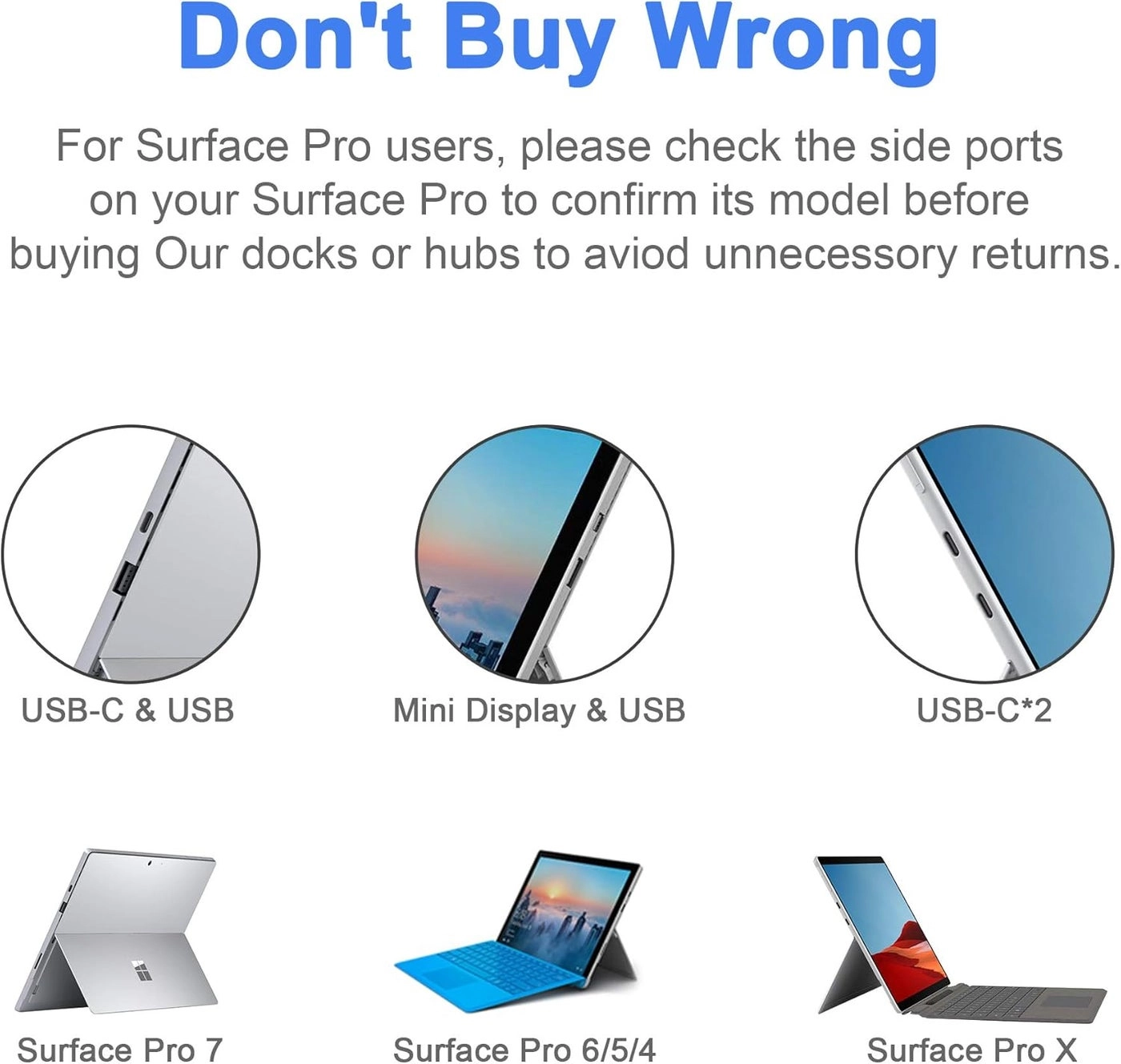 Surface Pro Docking Station - 3 USB 3.0 4K HDMI SD Micro SD Card Reader