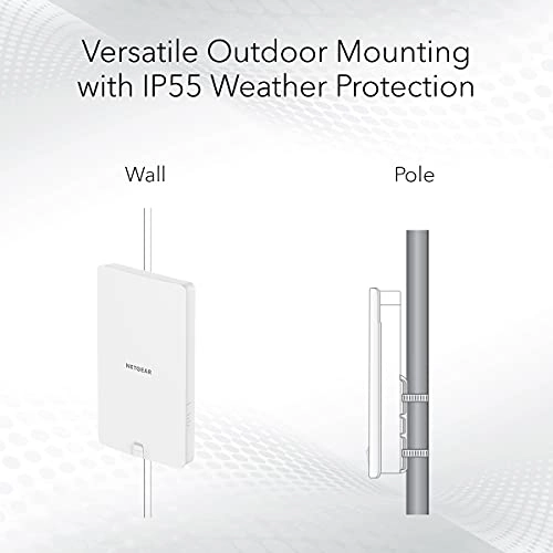 WAX610Y - Wi-Fi 6 Dual Band