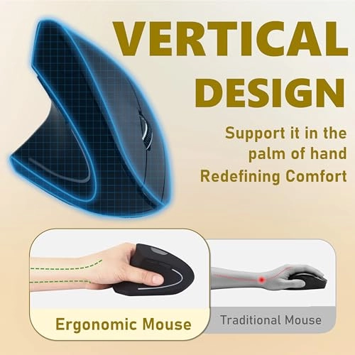 Left Handed Vertical Mouse - Wi-Fi