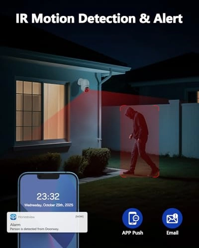 Wired Security Camera System - 8 channels