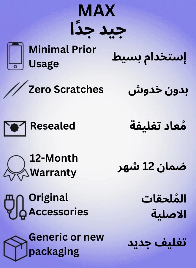 (Renewed) Galaxy S24 Ultra - 12 GB 512 GB