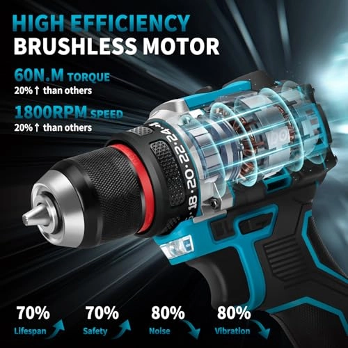 Cordless Drill Tool Set - 2.0Ah 21V