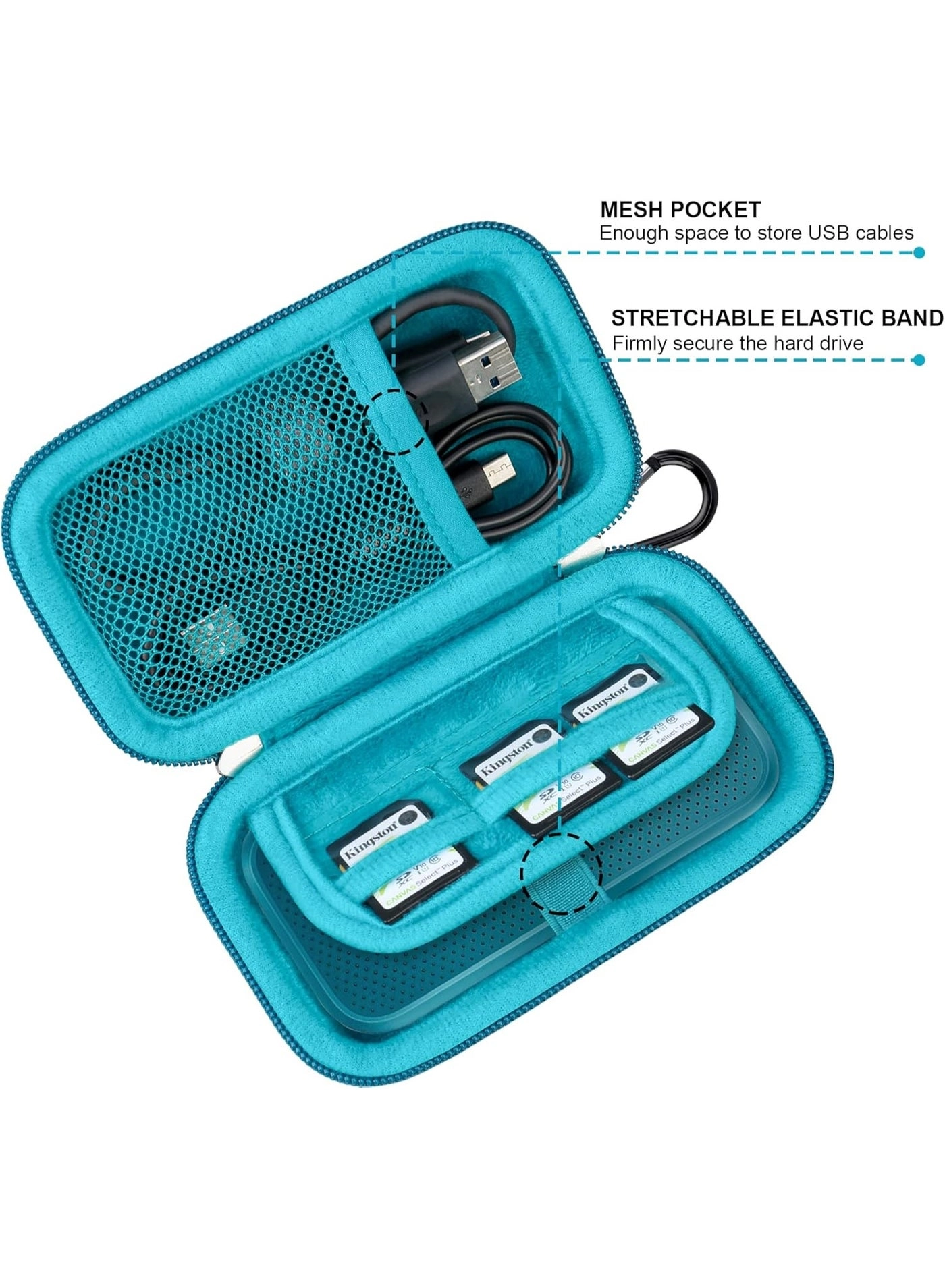 SPECTON Hard Carrying Case - Fits SanDisk Extreme Portable SSDs Holds 2 SSDs