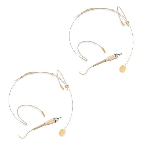 3.5MM Stereo Screw Lock Headset 3.5mm-Mini-Jack Microphone
