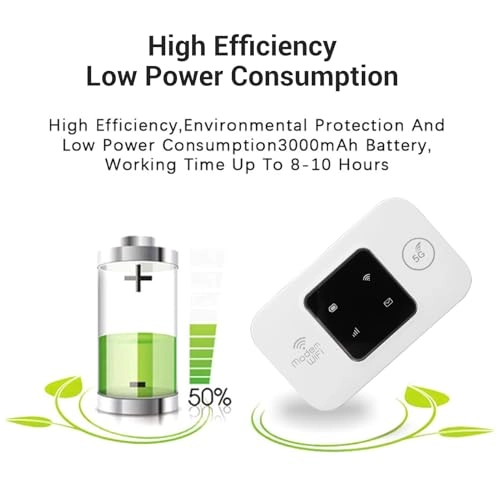 Luocuphz5a4xuso - 4G 5G 802.11 b/g/n 300Mbps