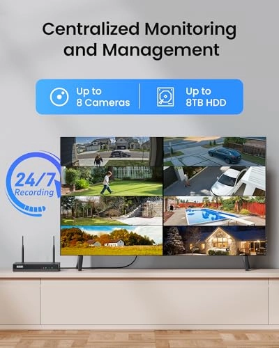 8CH 1080P CCTV NVR - 8 channels