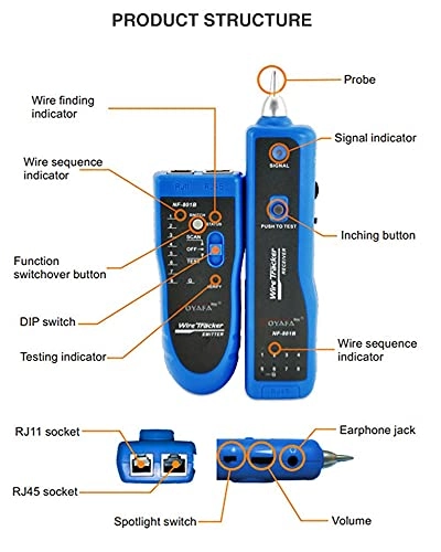 Network Cable Tester