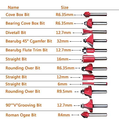 Router Bit Set - 6.35 mm 12 Pcs