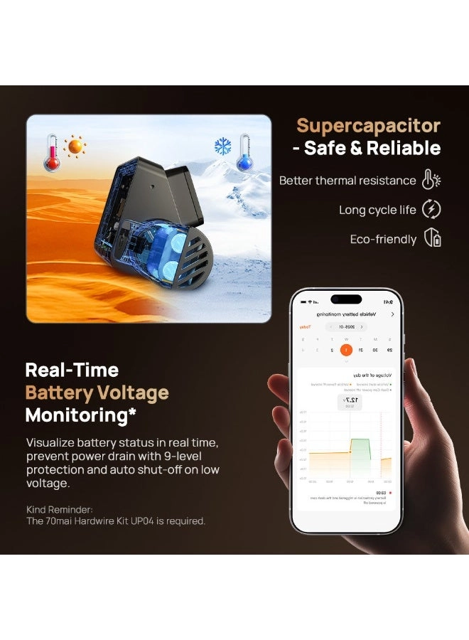 T800 - 4K 2160P 2160P 1080P