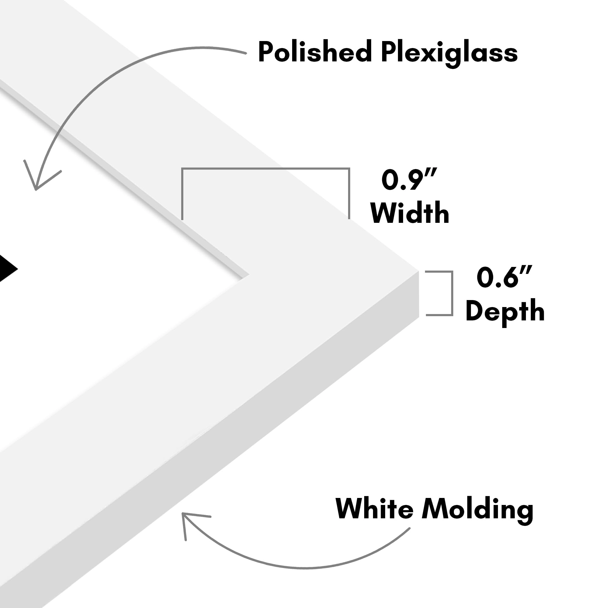 Galleria Collection - 7x7