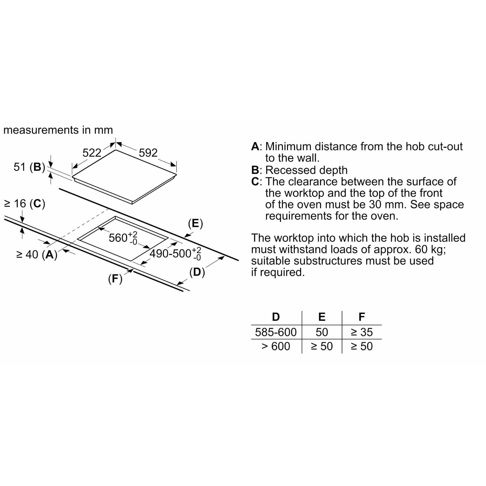 iQ100 EU611BEB5E Induction hob