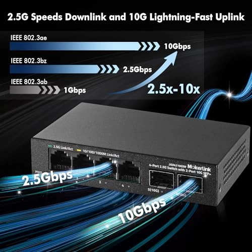 4x2.5G(Managed) 4-Ports