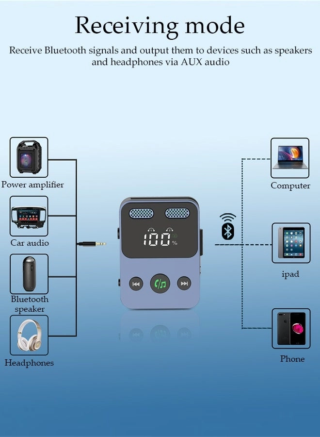 Bluetooth Receiver 5.3