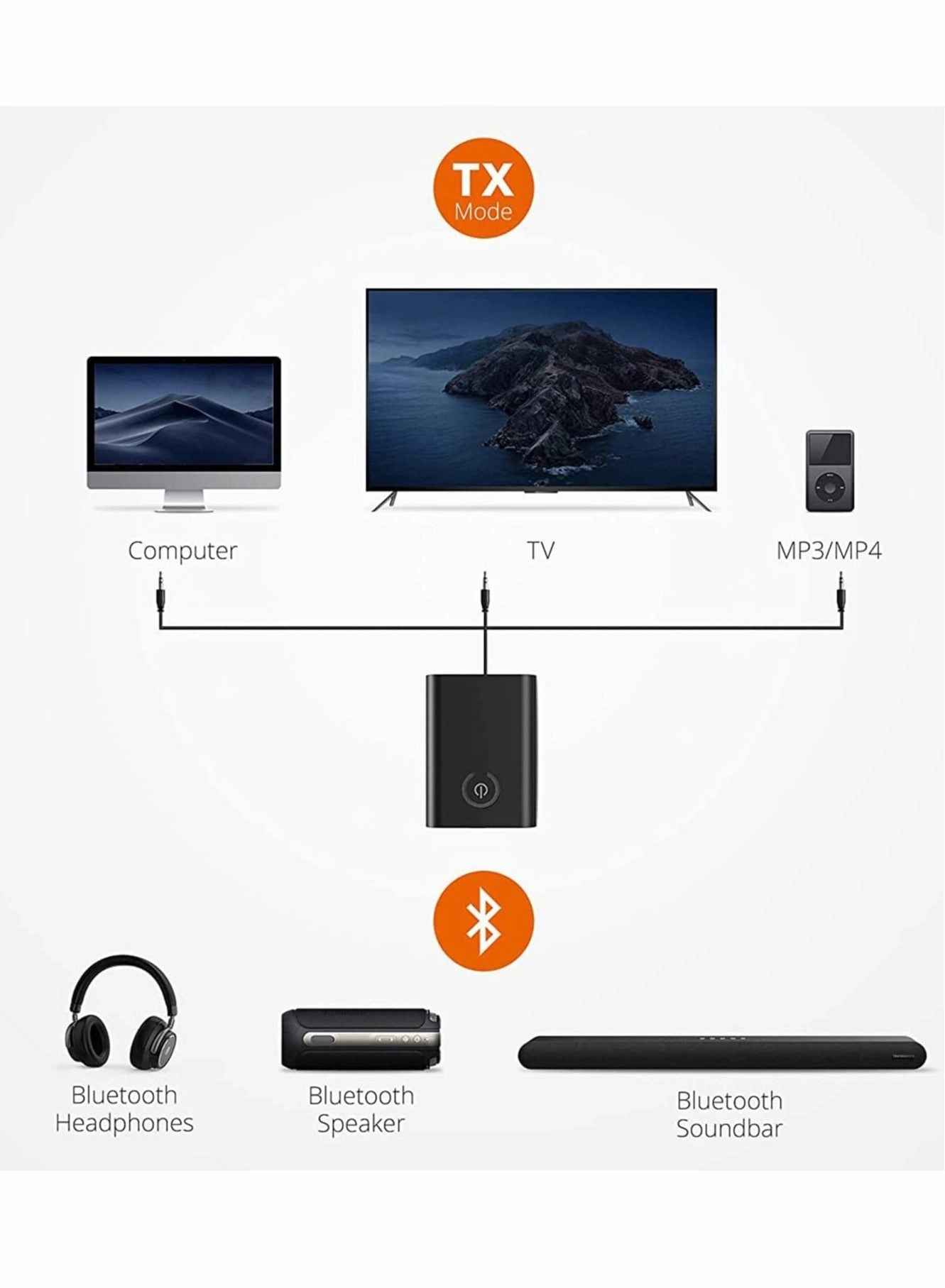 Bluetooth Aux Adapter - Bluetooth 5.0 3.5mm USB charging
