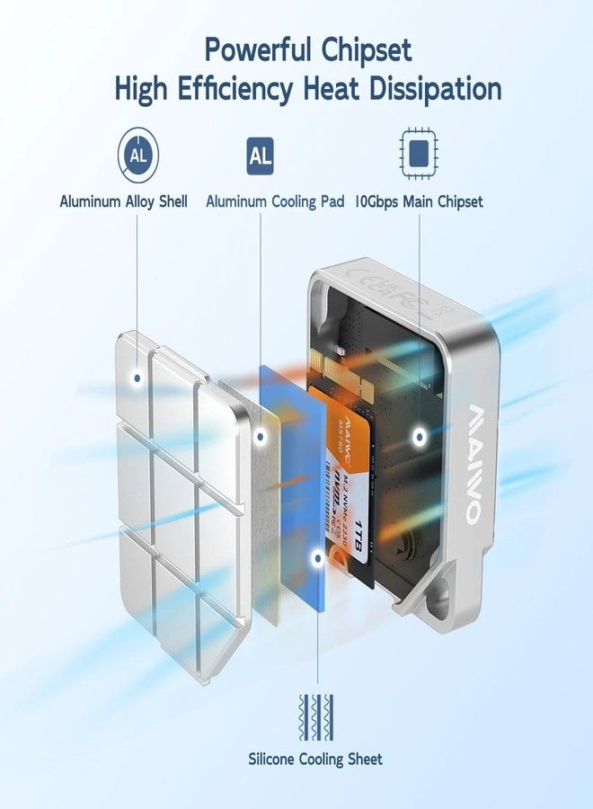 M.2 2230 NVMe SSD Enclosure