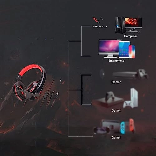 SY755MV Wired Headset