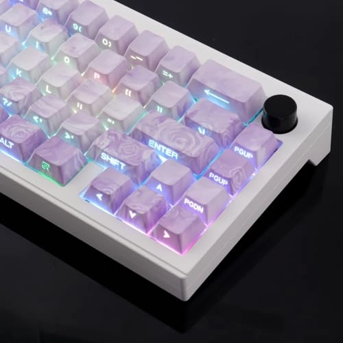 PBT Keycaps - UK Wired