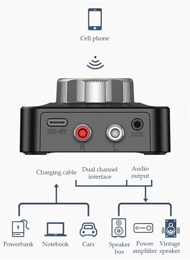 Bluetooth 5.0 Receiver 5.0