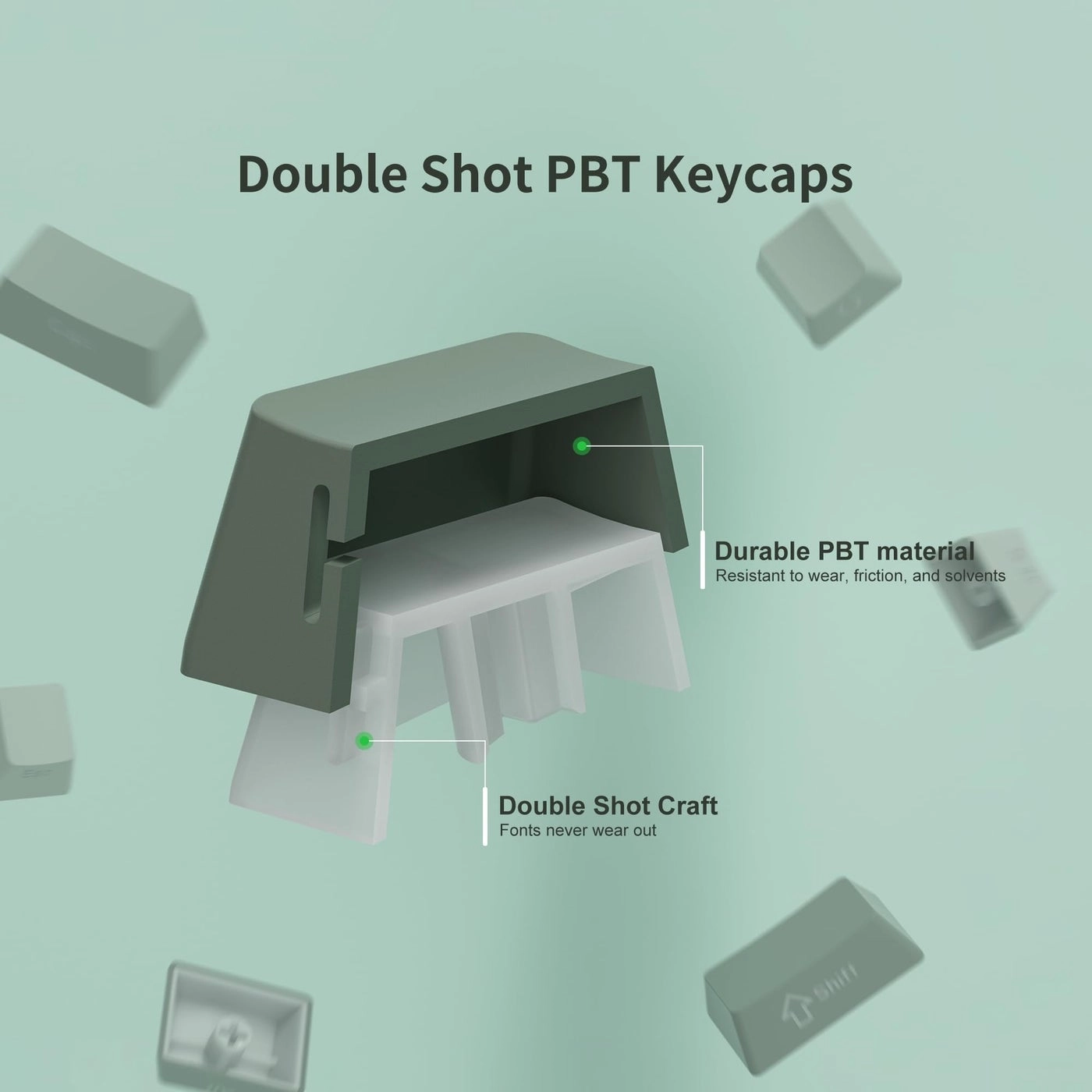 XVX PBT Keycaps - US and UK