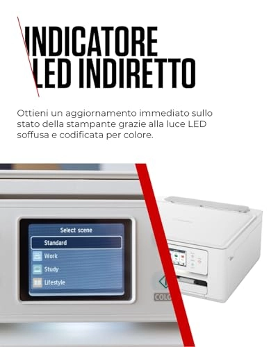 PIXMA TS7650i