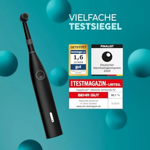 Eco R2 - Sustainable Rotating 3 Replacement Heads