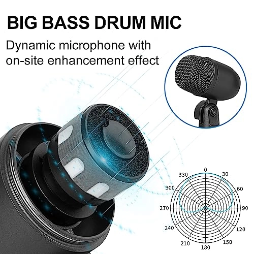 DM7 XLR Microphone 7-Piece Kit