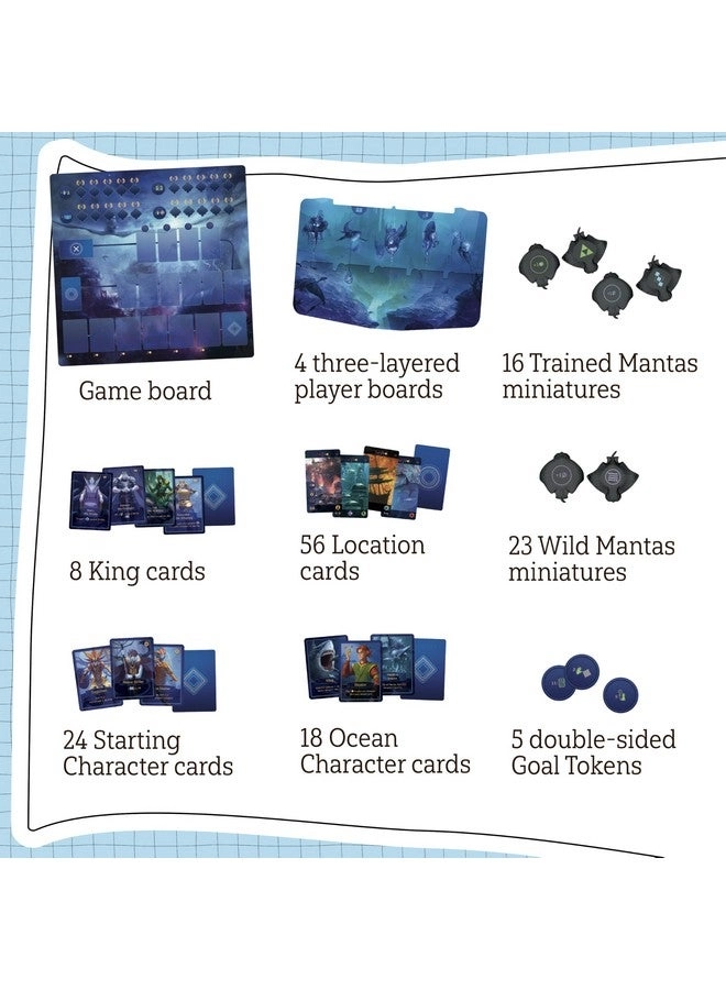 Aquatica - Board Game