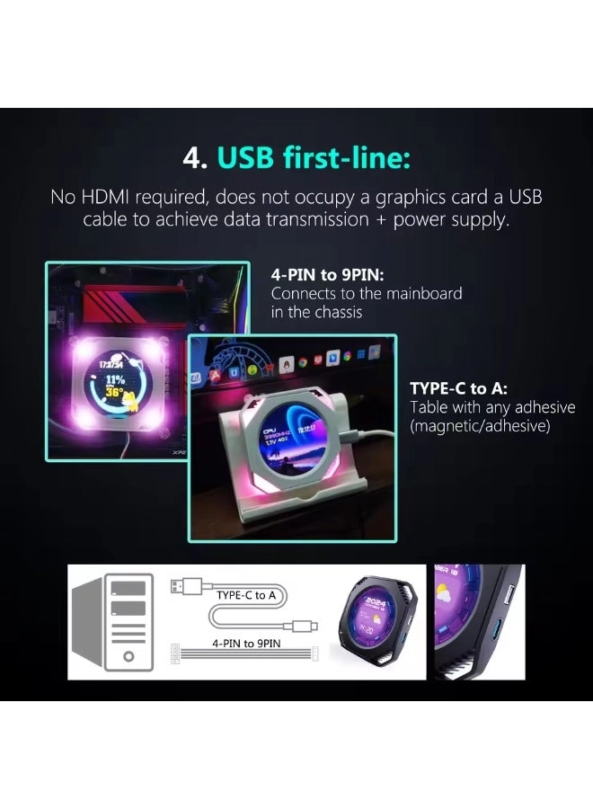 DR21 - 2.1 inch 480×480 pixels