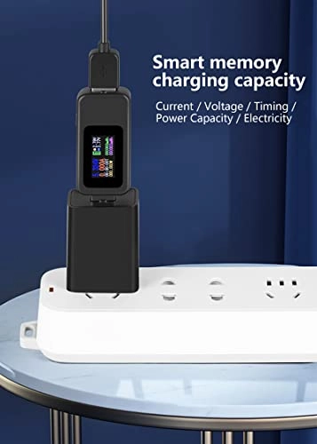 USB Tester - Digital Colour Display 65W/120W