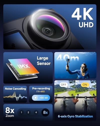 SJ6 Ultra - 4K Kit