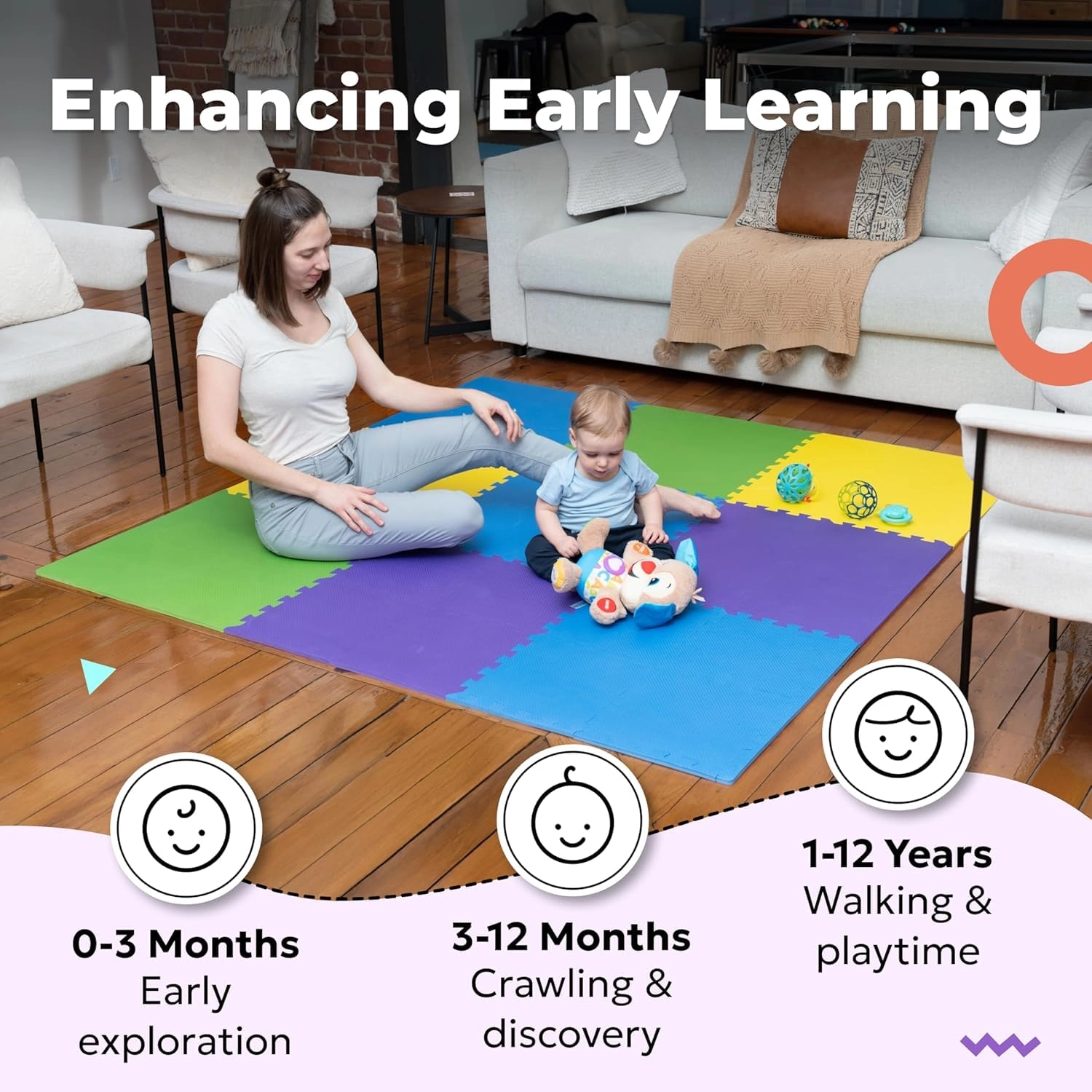 Baby Play Mat - 6-12 Months