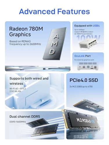 UM880 Plus - AMD Ryzen 7 8845HS
