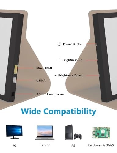 Mini Monitor - 7 inch touchscreen 7 Inches 1024x600