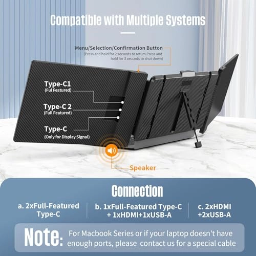 S2 - 14 Inches 1920x1080