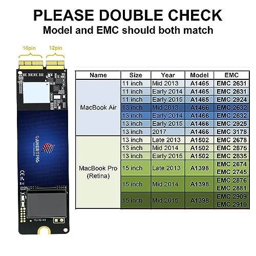 Original Interface - 512GB M.2