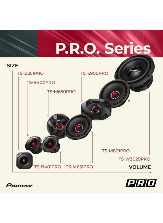 TS-B401PRO - 4” Full Range