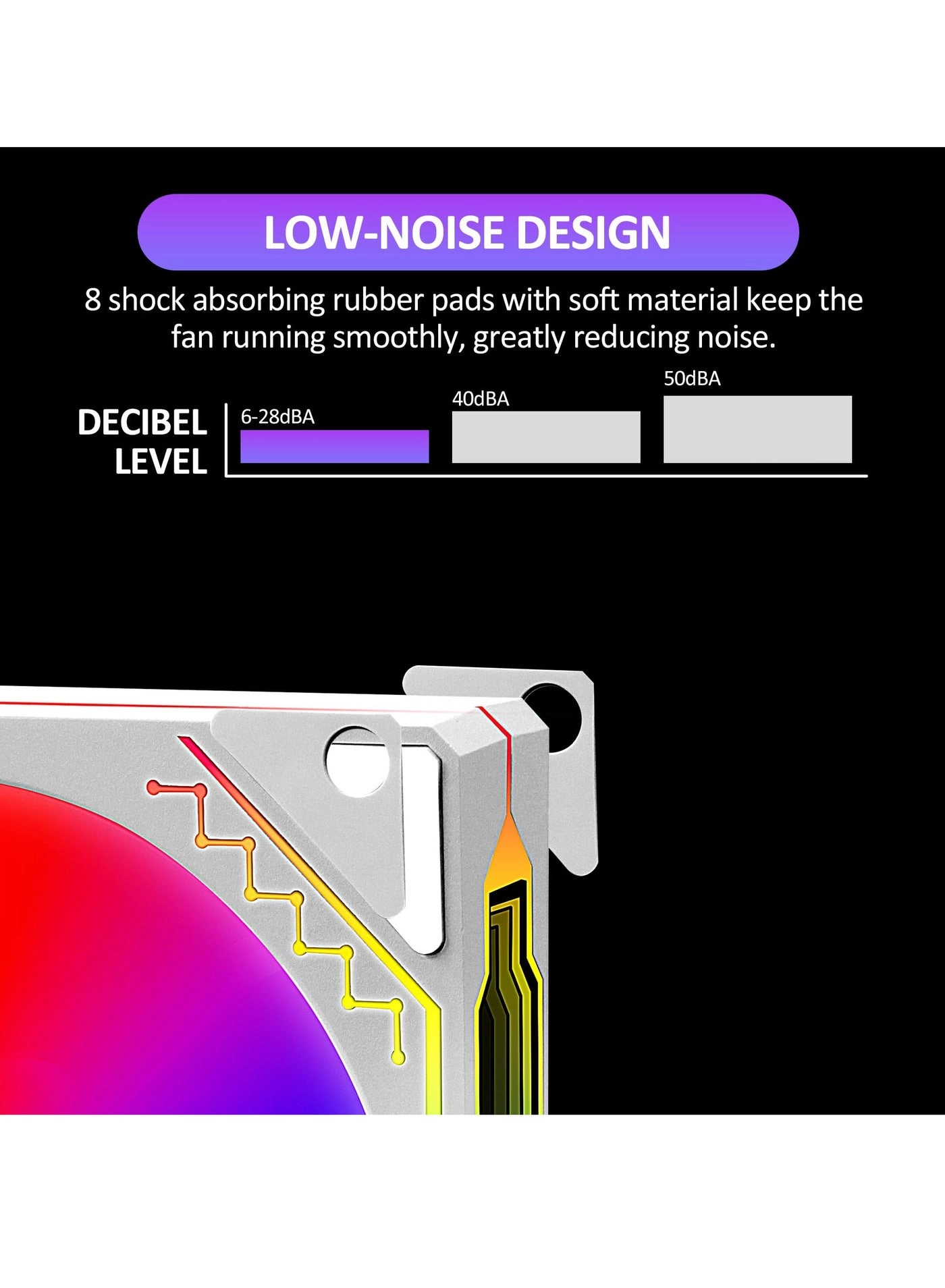 Reverse Airflow Fans - 3 Pack 120mm